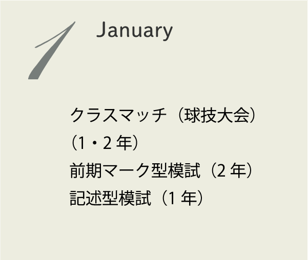 1月 大学入学共通テスト 2年マーク模試
