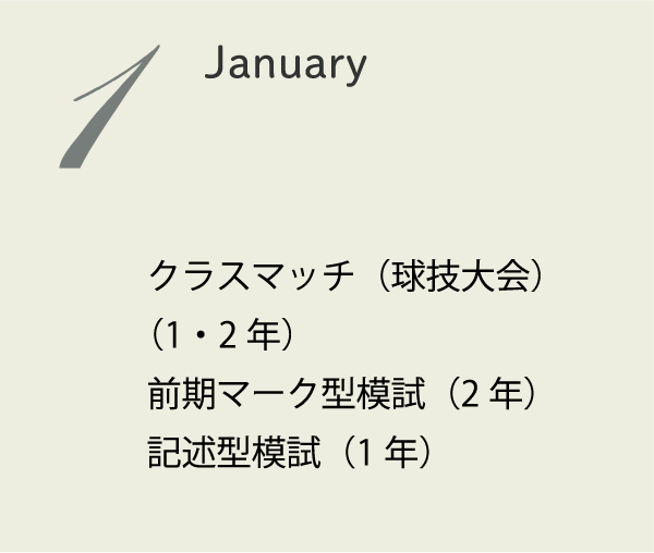 1月 大学入学共通テスト 2年マーク模試