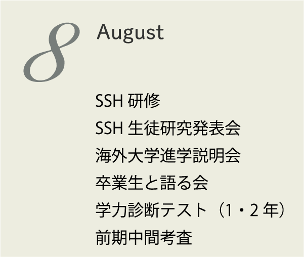 8月 2・3年補完授業 3年記述模試 夏季休業